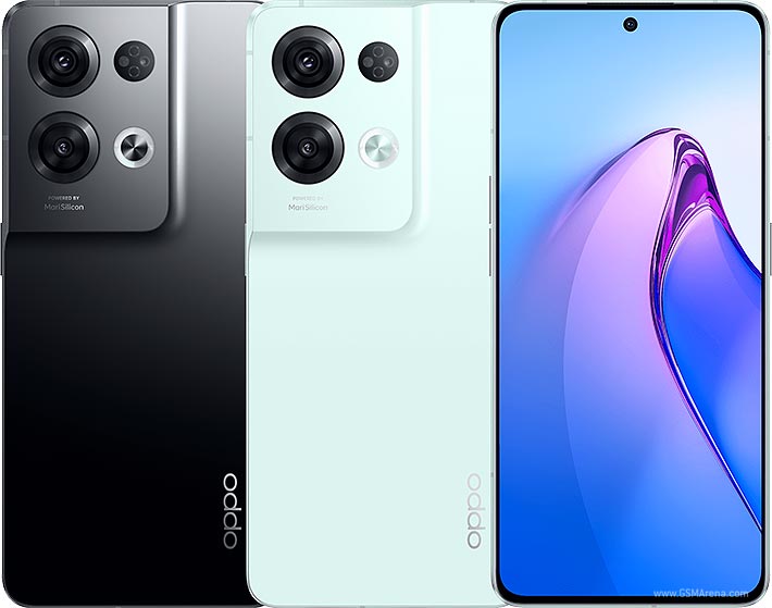 Oppo Reno8 Pro Audio Components