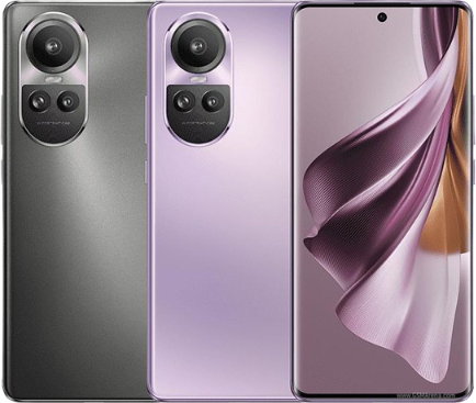 Oppo Reno10 Pro Battery