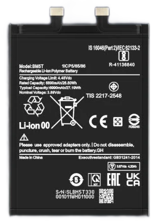 Xiaomi Poco X6 Pro 5G Battery
